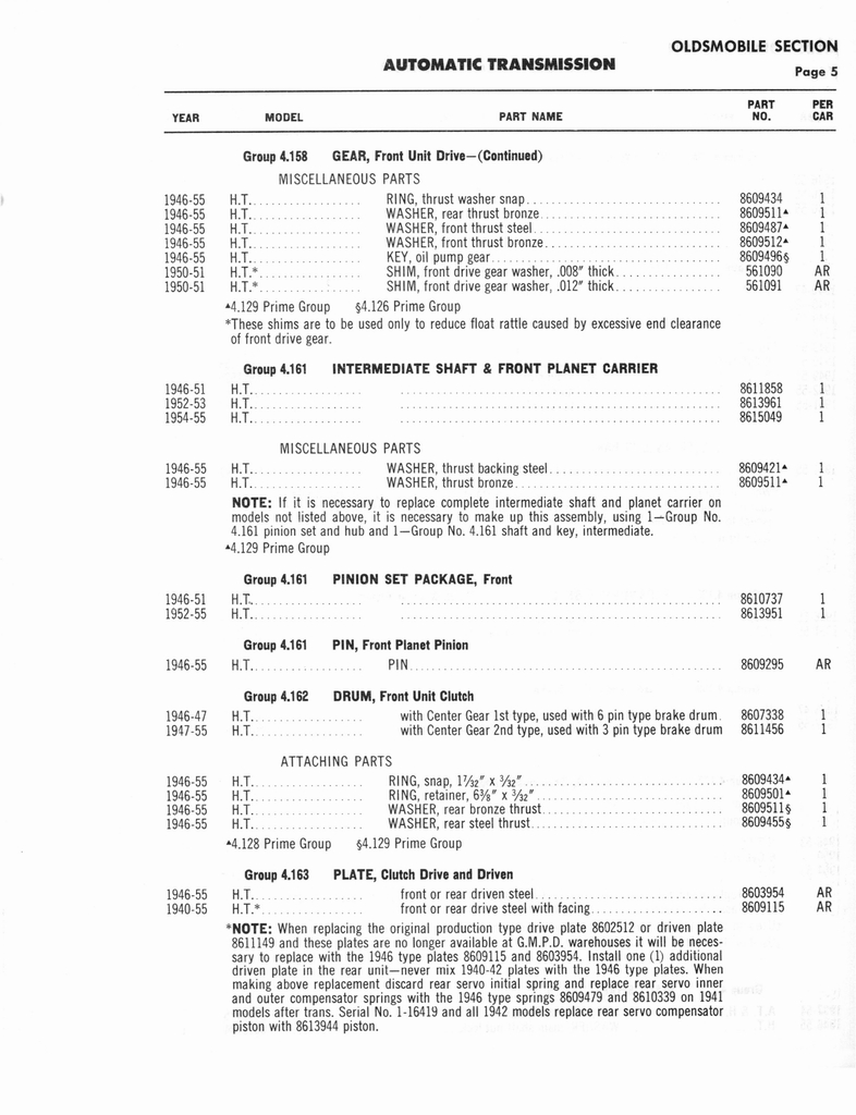 n_Auto Trans Parts Catalog A-3010 172.jpg